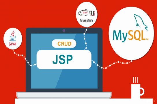 Curso desarrollo de Sistema de Ventas en java Web
